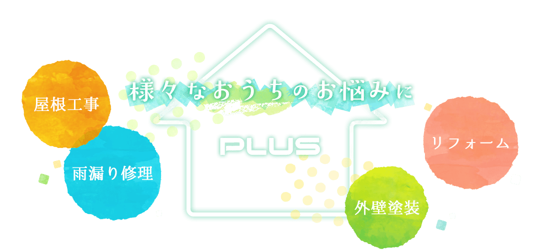 様々なおうちのお悩みに「PLUS」